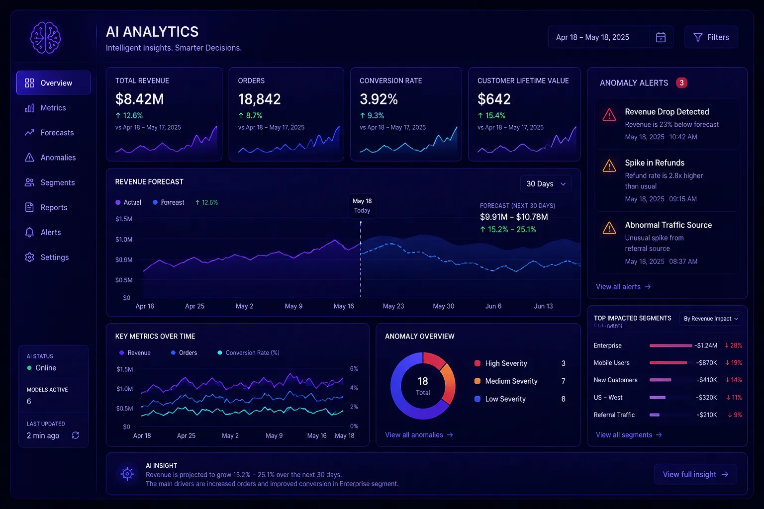 AI Citation Audit: 15 Checks to Get Your Website Cited by ChatGPT, Perplexity and Gemini