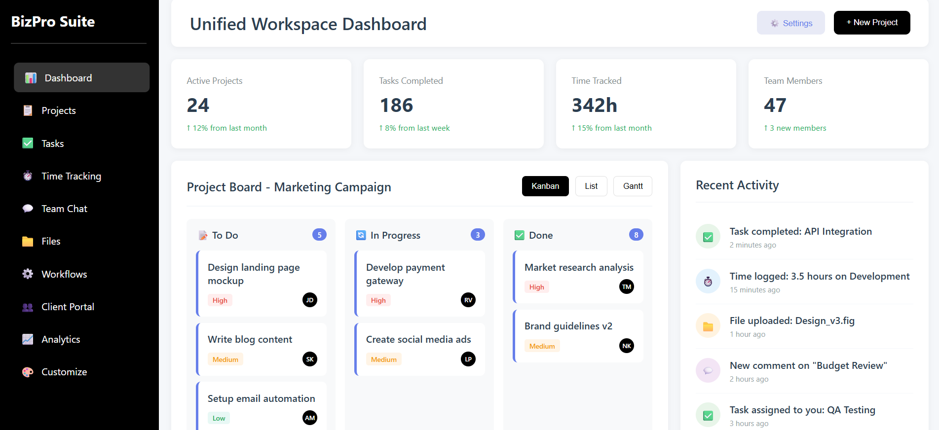 Business Productivity Suite