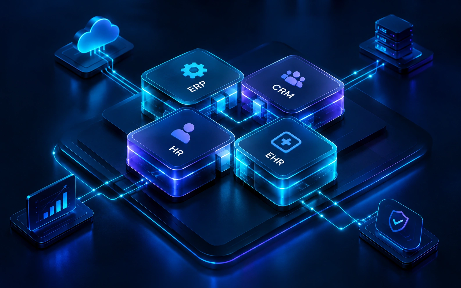 Platform-based solution implementation