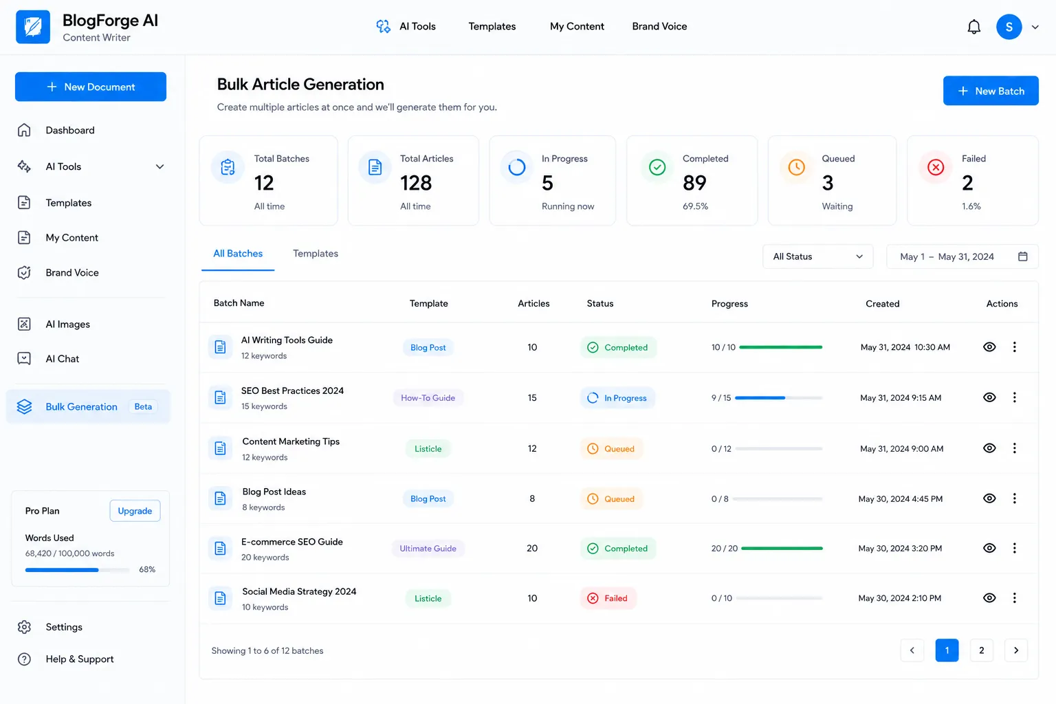 BlogForge AI Content Writer preview