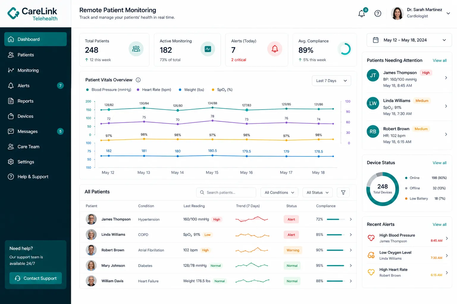 CareLink Telehealth preview