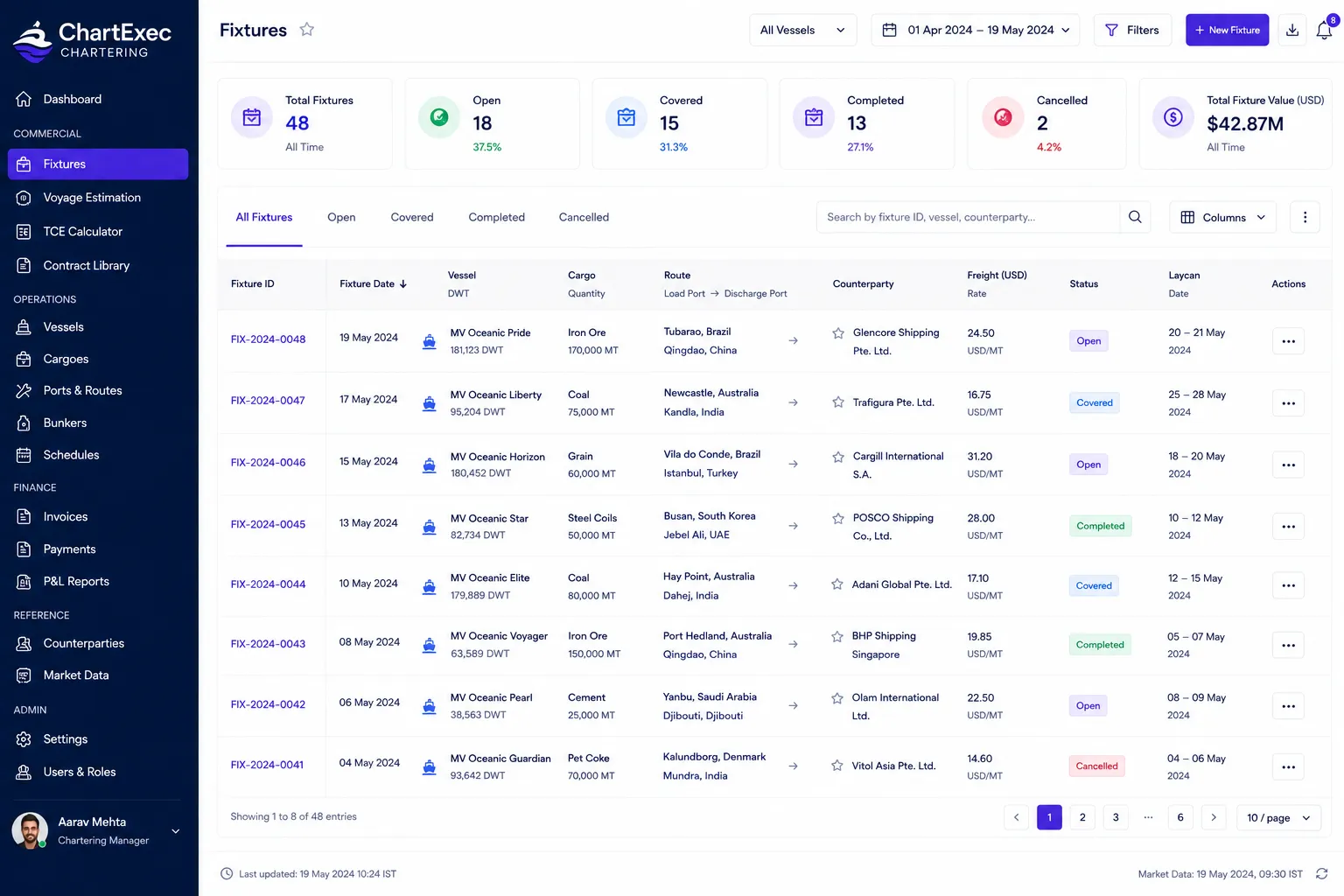 ChartExec Chartering preview