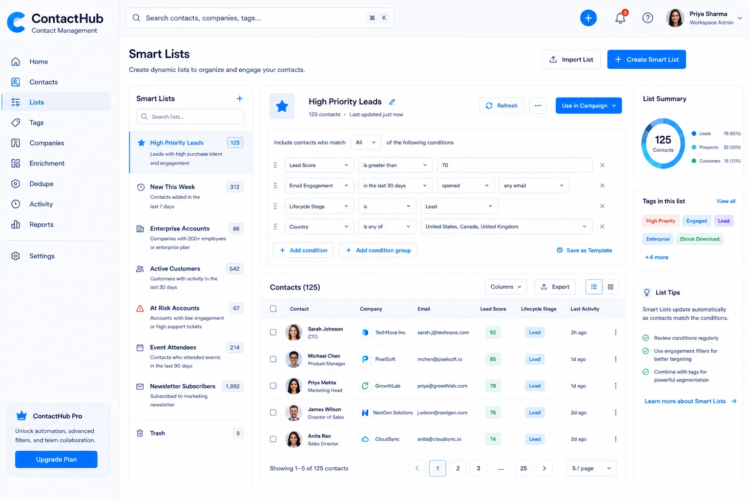 ContactHub Contact Management preview