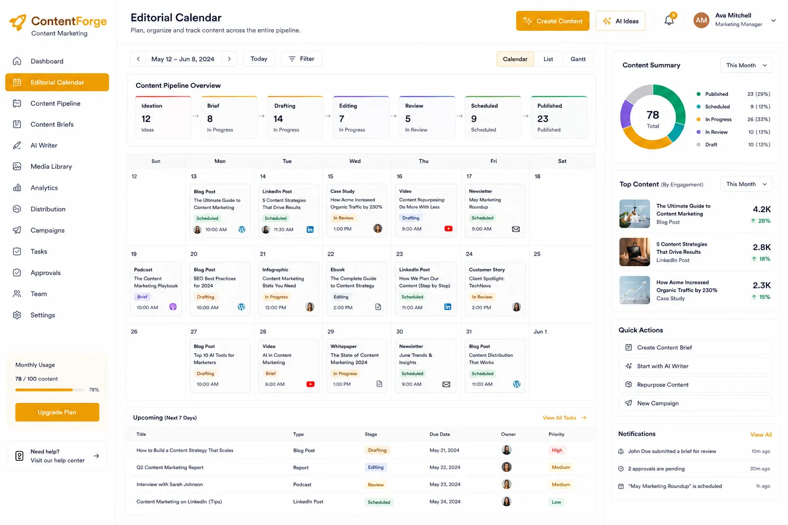 ContentForge Content Marketing screenshot