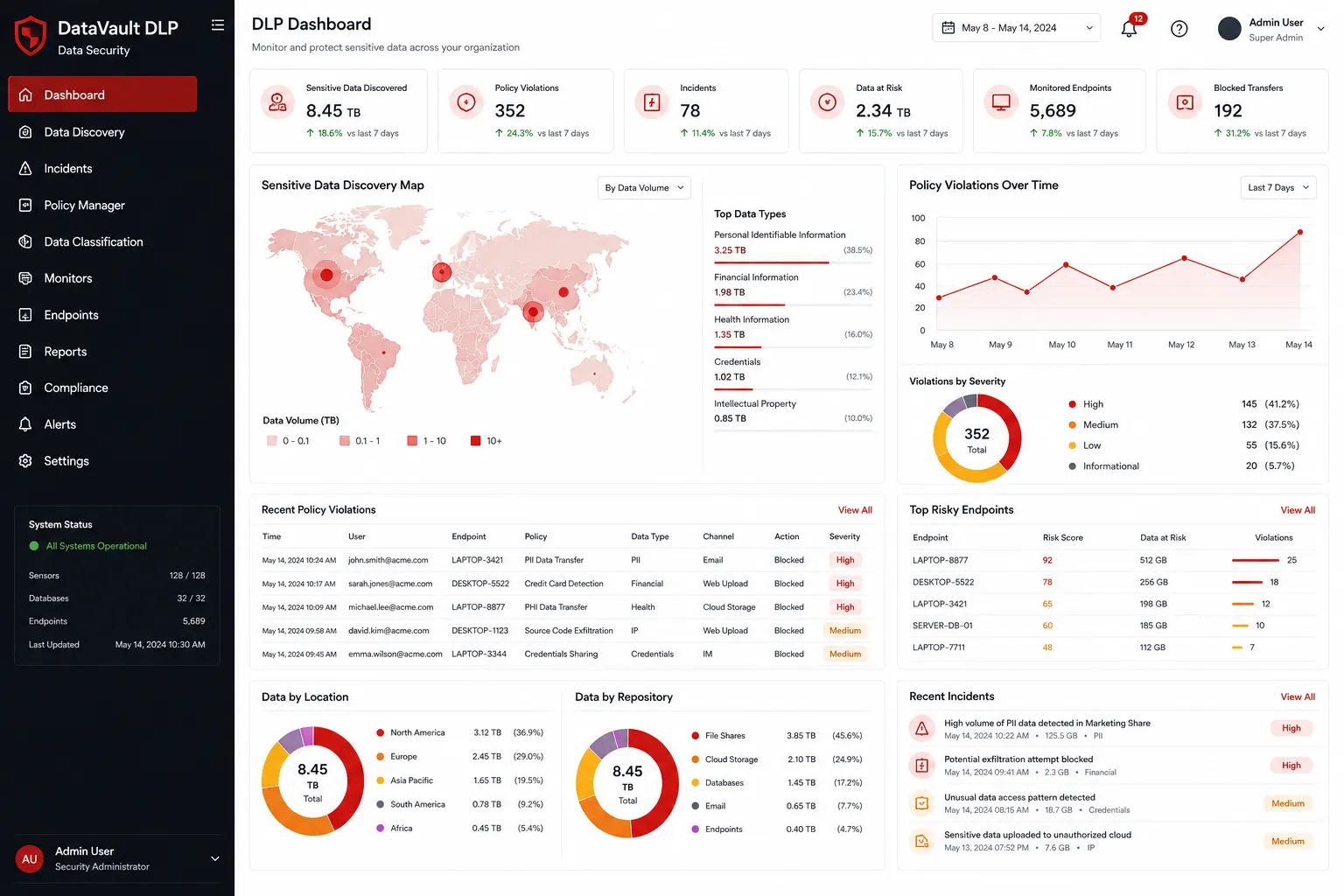 DataVault Data Security screenshot