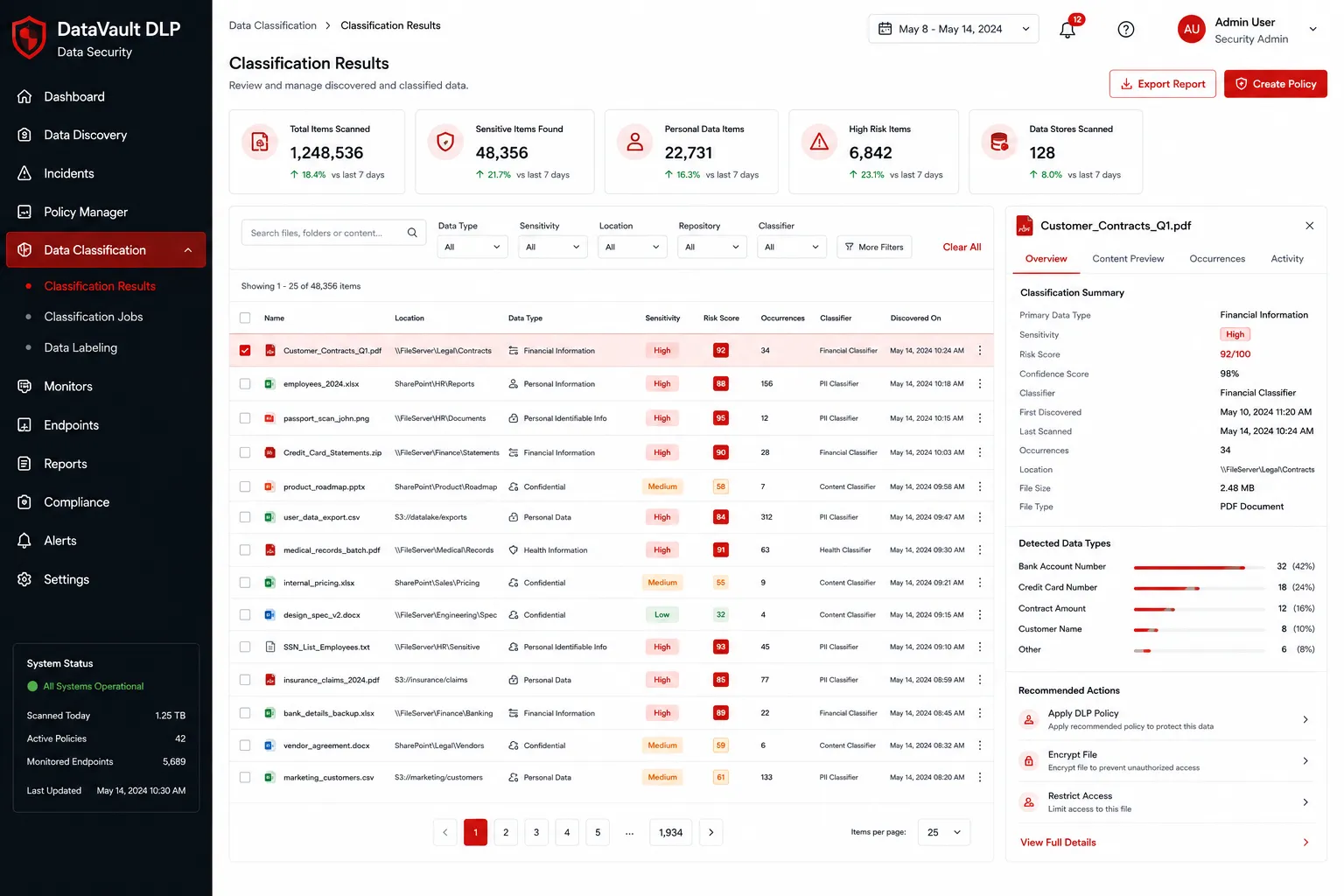 DataVault Data Security preview