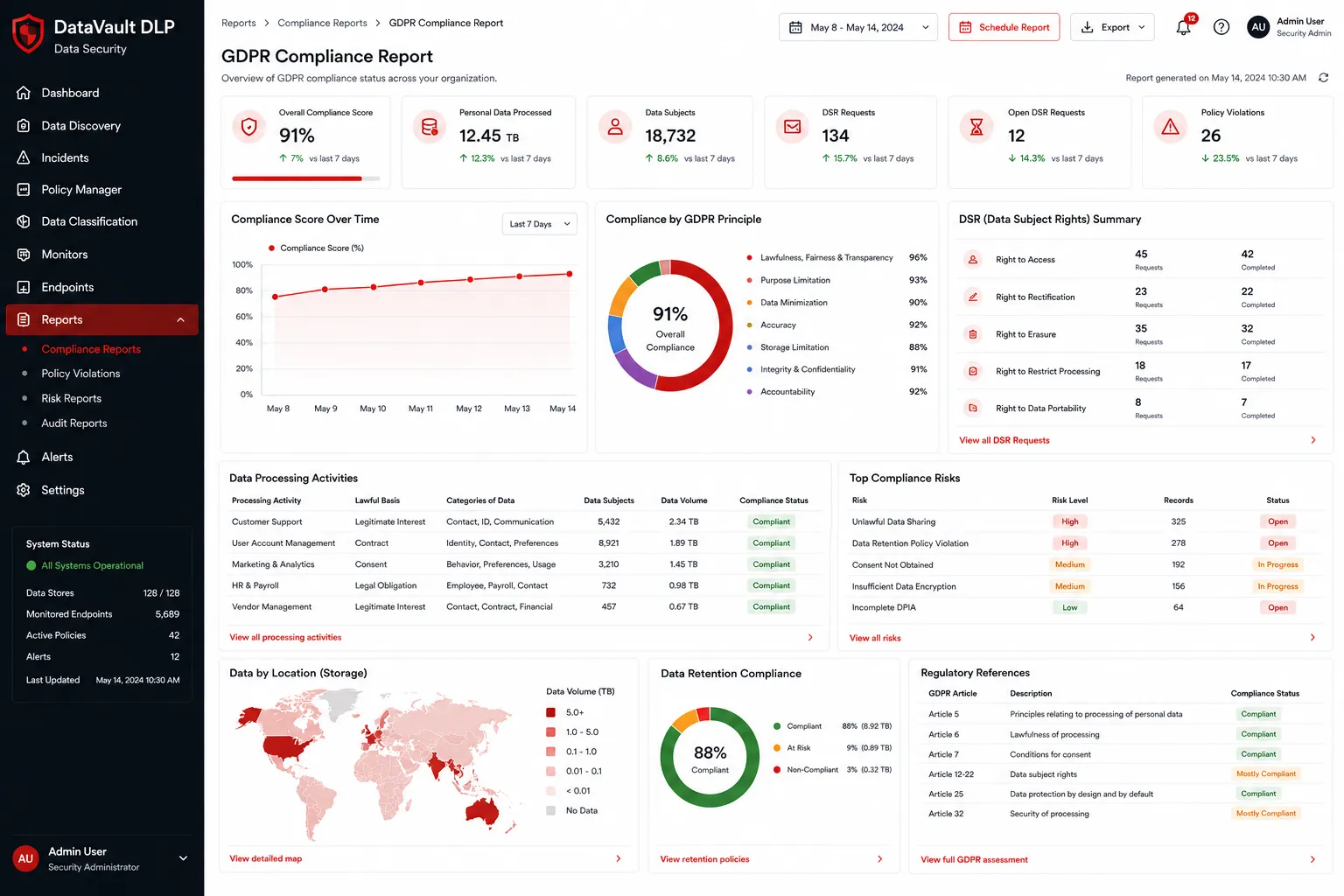DataVault Data Security preview