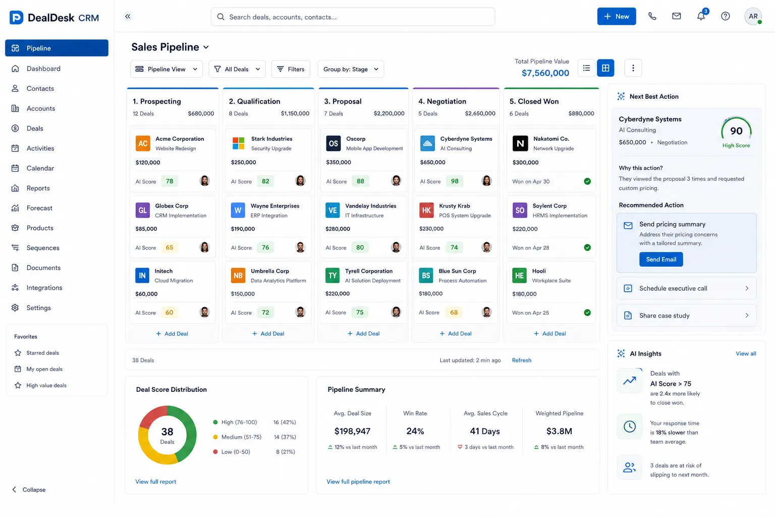 DealDesk Sales CRM screenshot