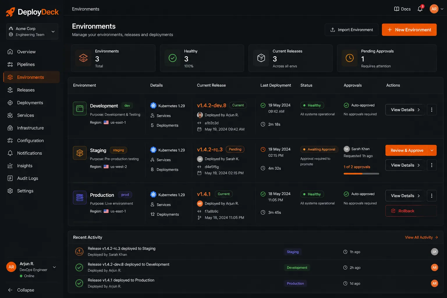 DeployDeck preview