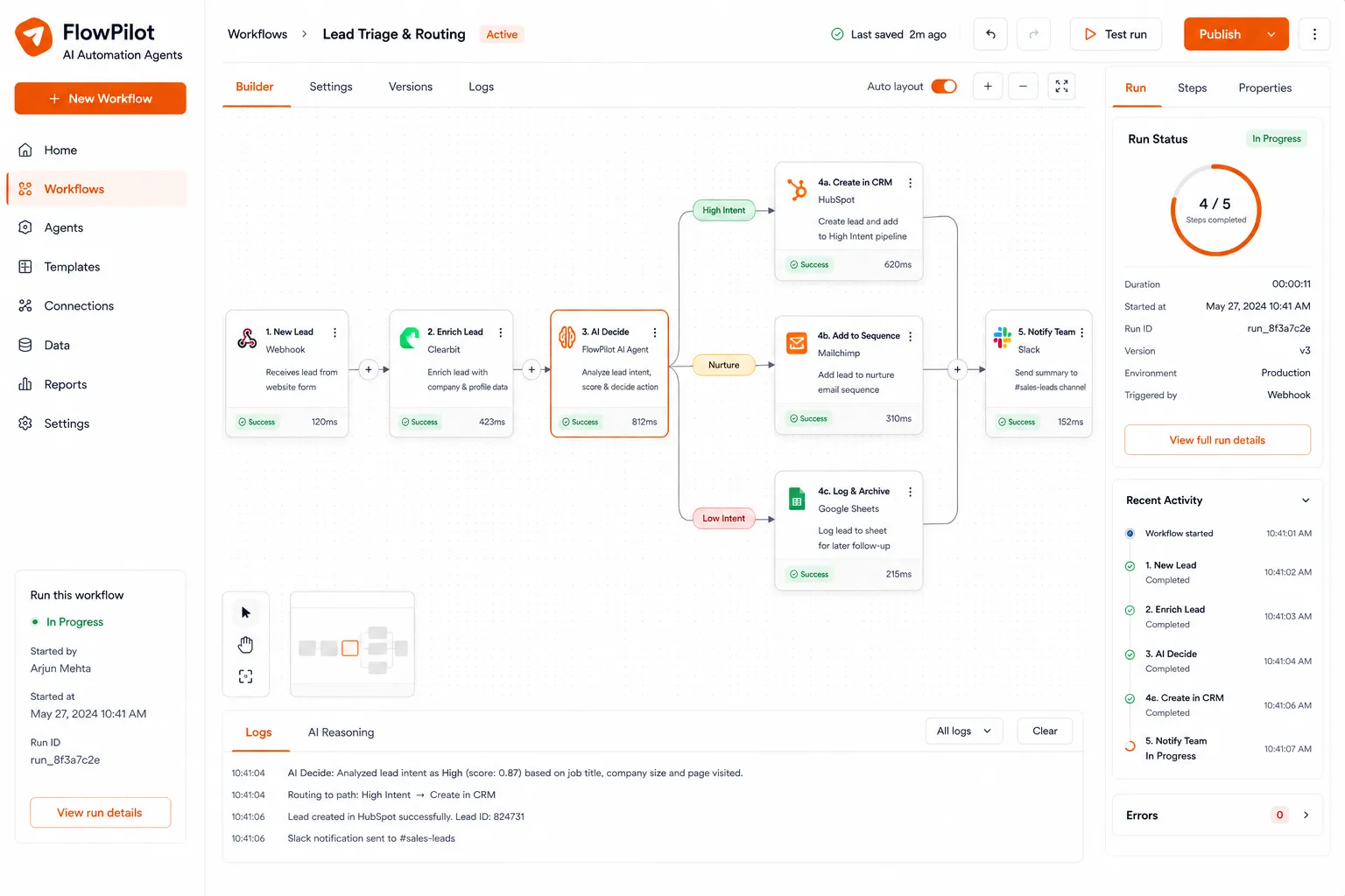 FlowPilot AI Automation Agents