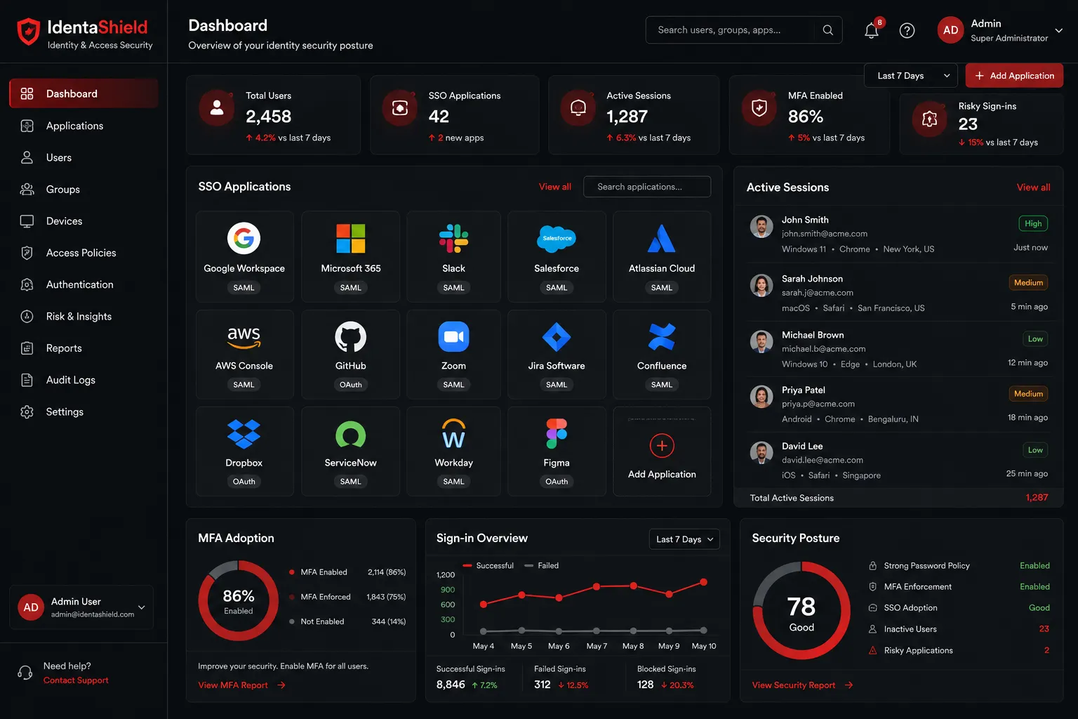 IdentaShield screenshot