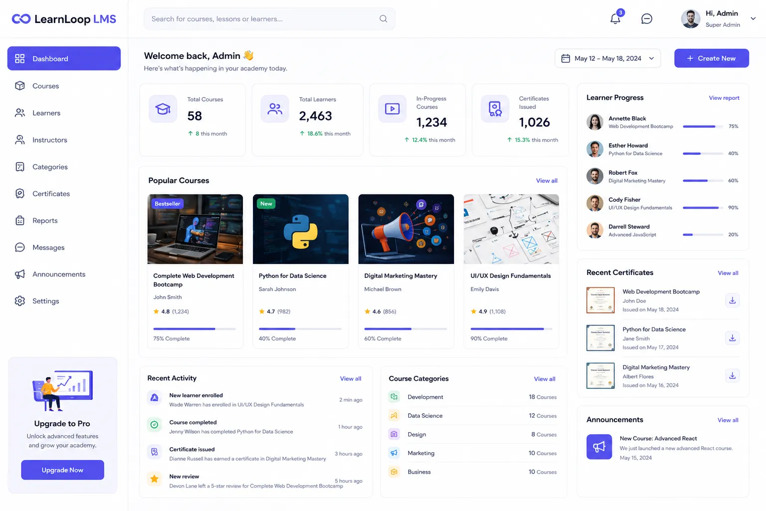 LearnLoop LMS screenshot