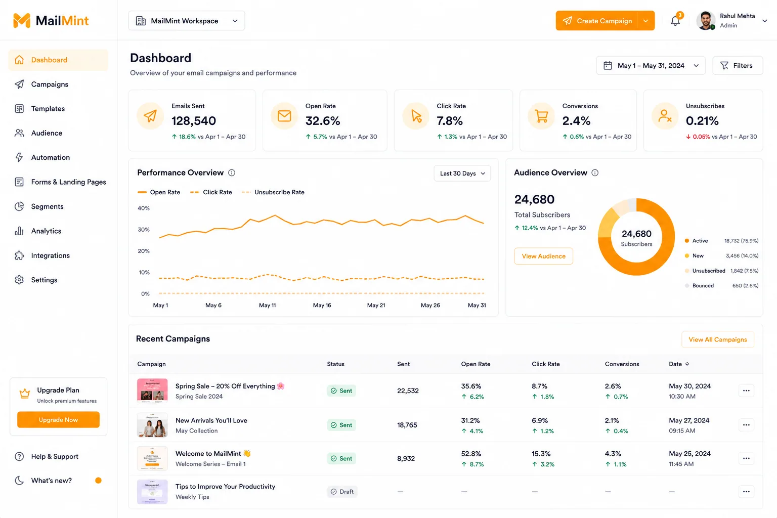 MailMint screenshot