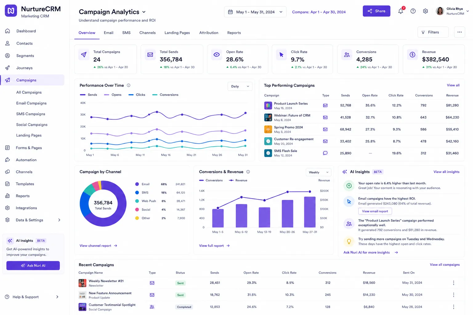 NurtureCRM Marketing CRM preview