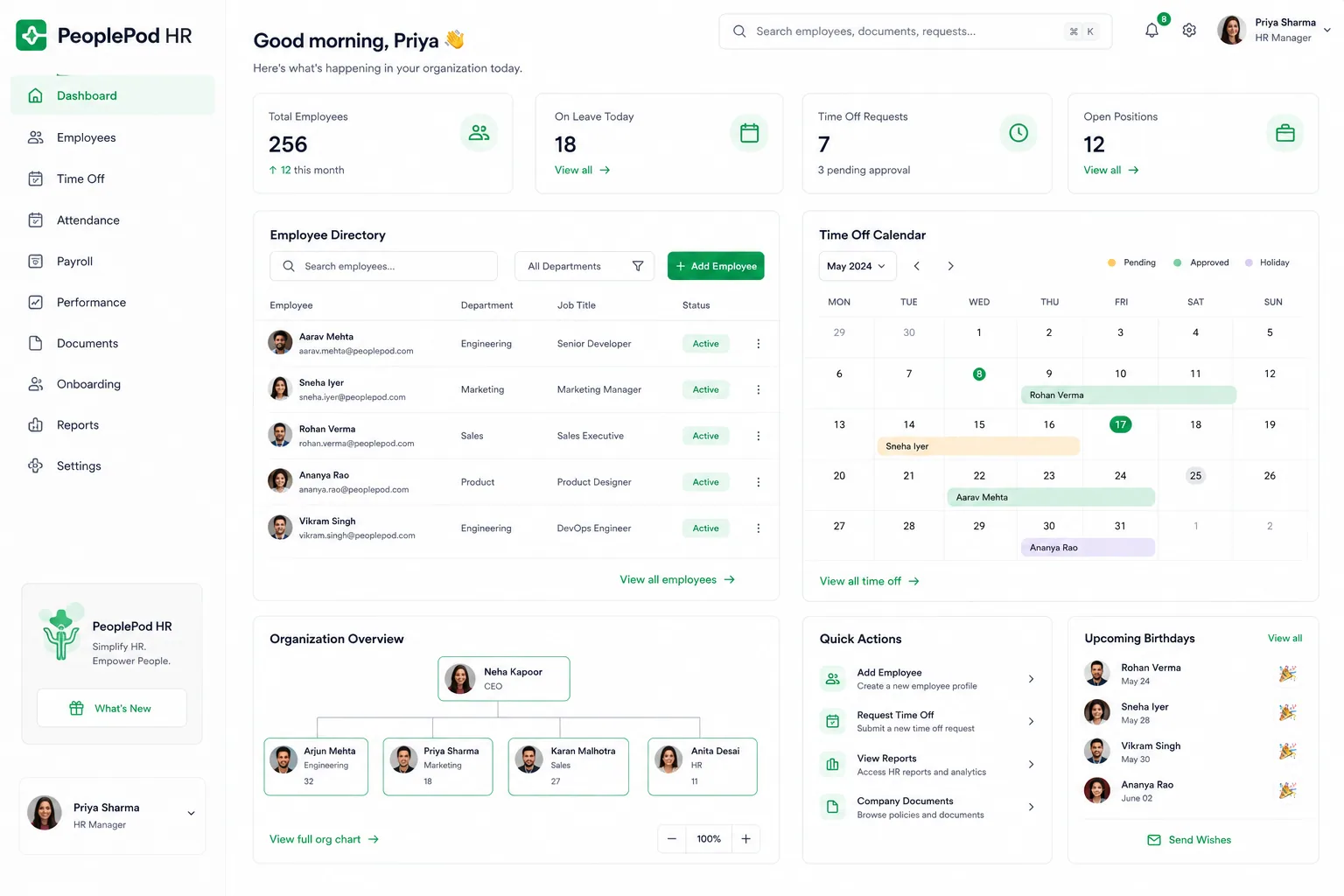 PeoplePod HR
