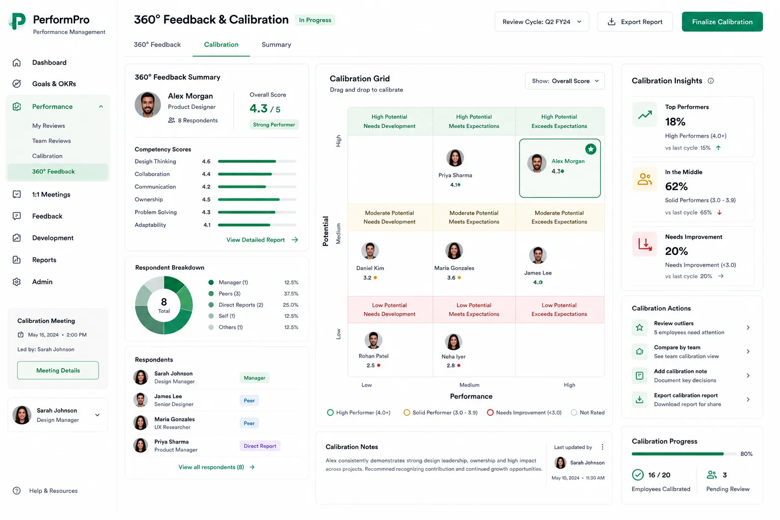 PerformPro Performance Management preview