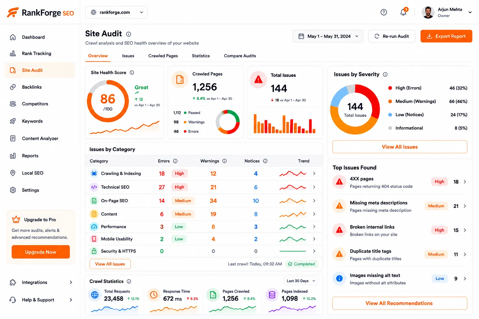 RankForge SEO preview