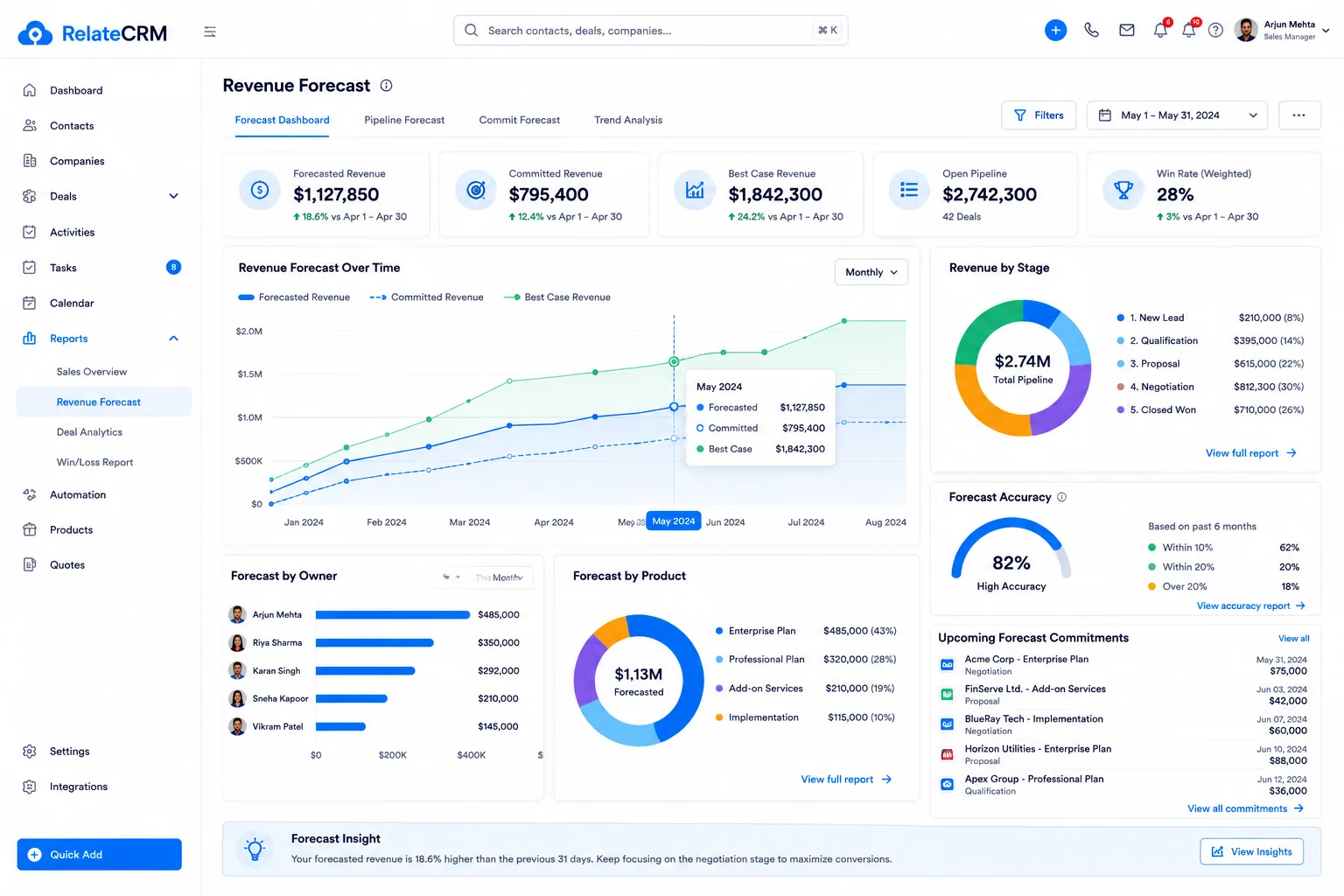 RelateCRM preview