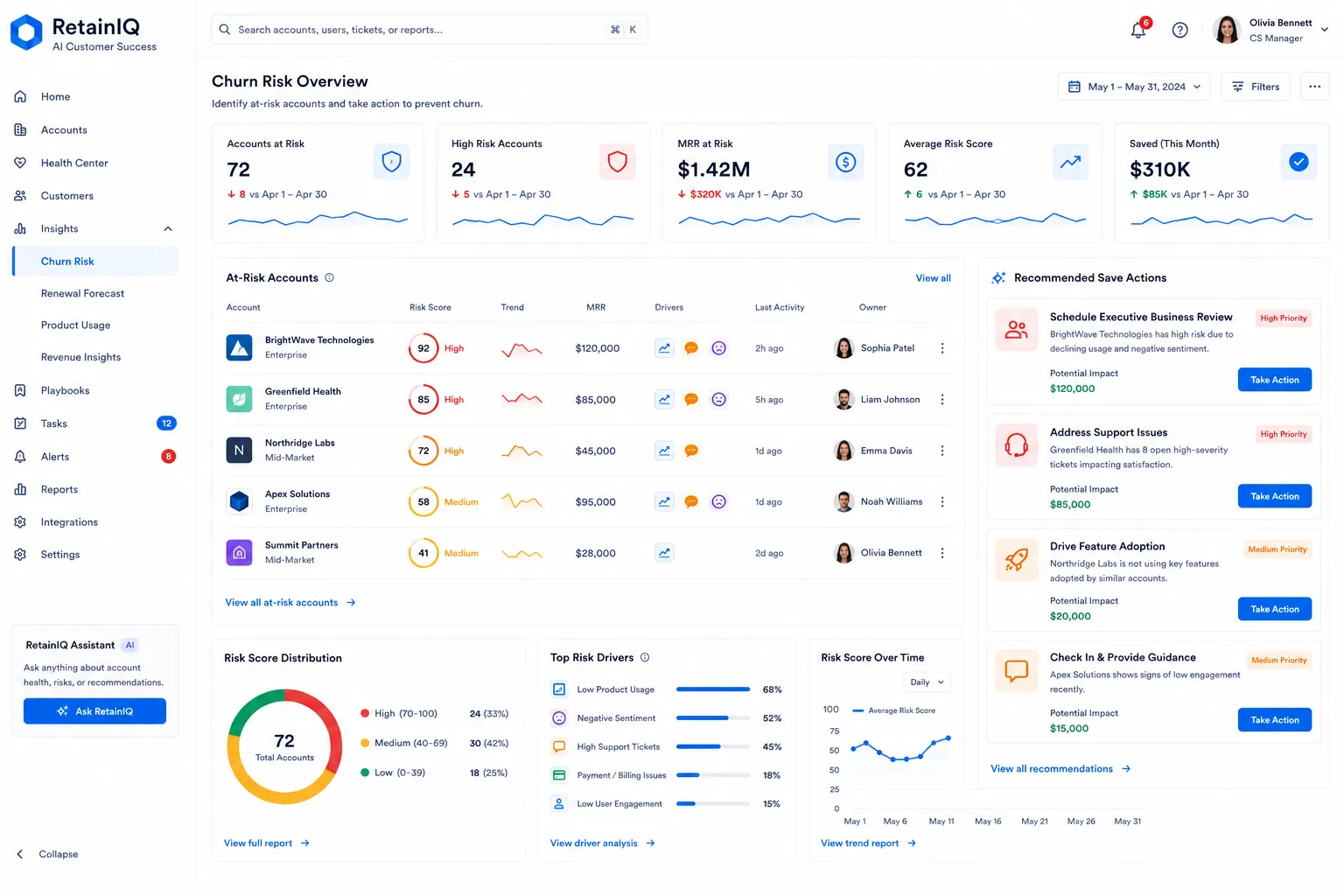 RetainIQ AI Customer Success screenshot