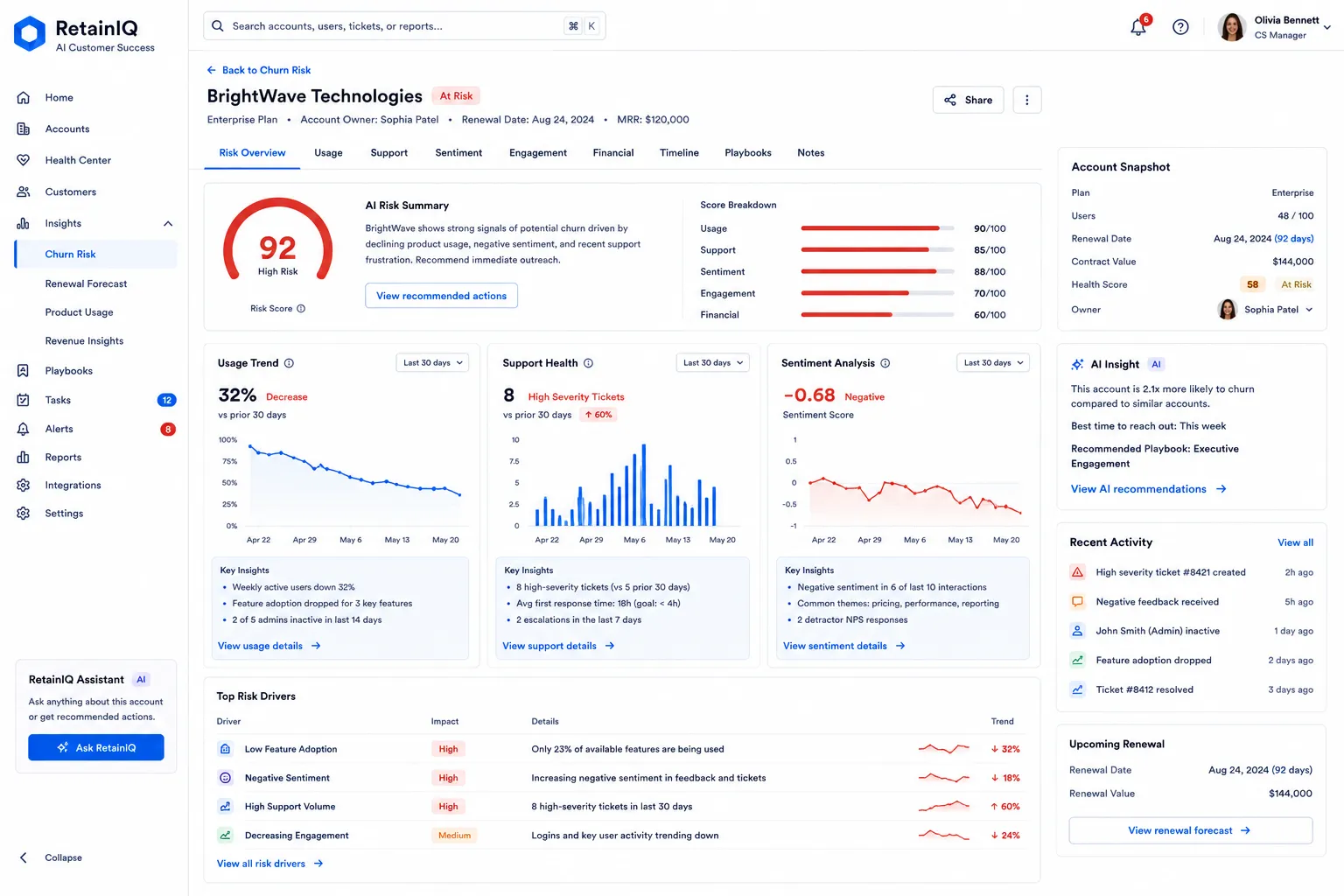 RetainIQ AI Customer Success preview