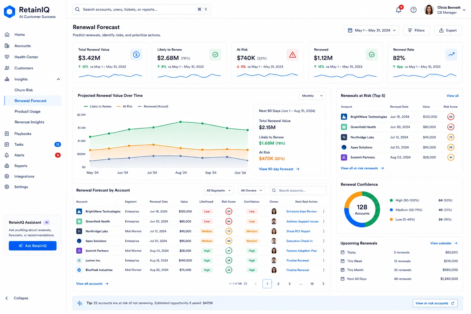 RetainIQ AI Customer Success preview