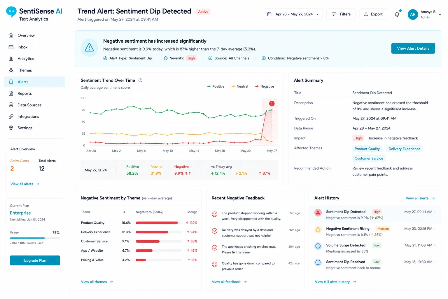 SentiSense AI Text Analytics preview