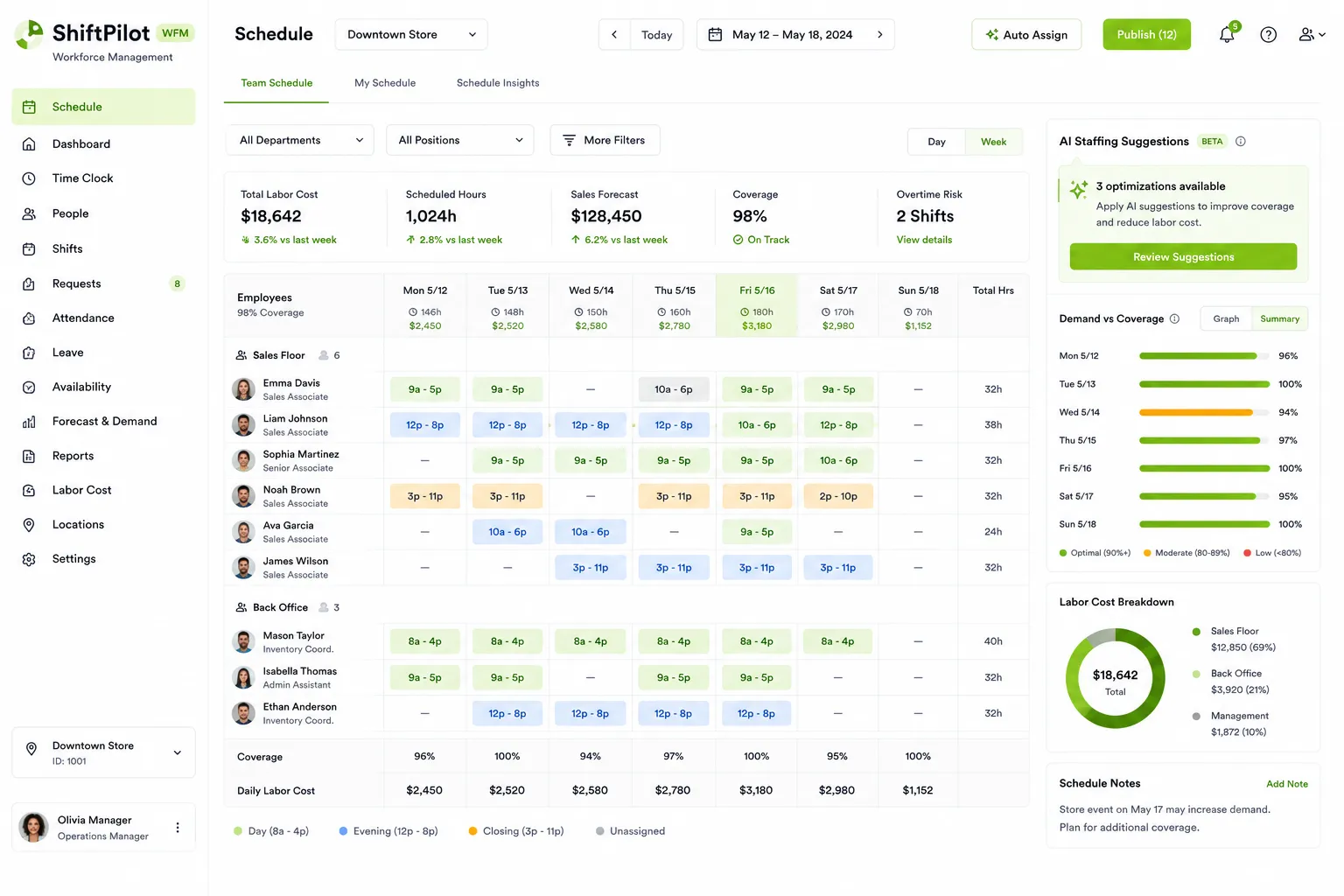 ShiftPilot Workforce Management screenshot