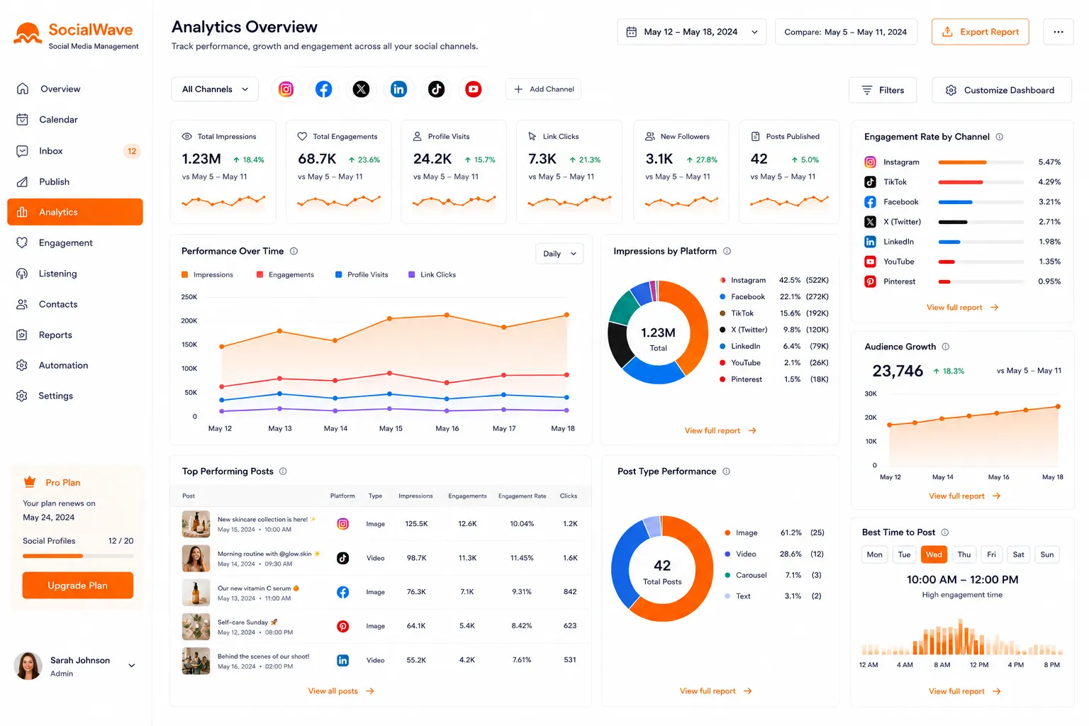 SocialWave Social Media Management preview