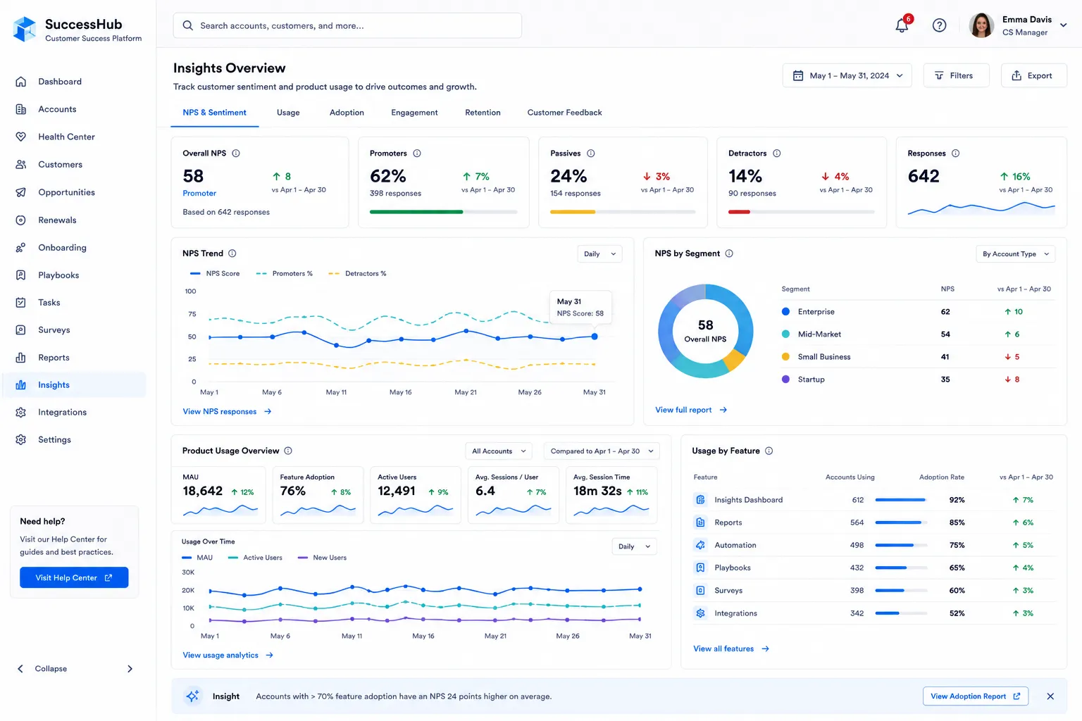 SuccessHub Customer Success Platform preview