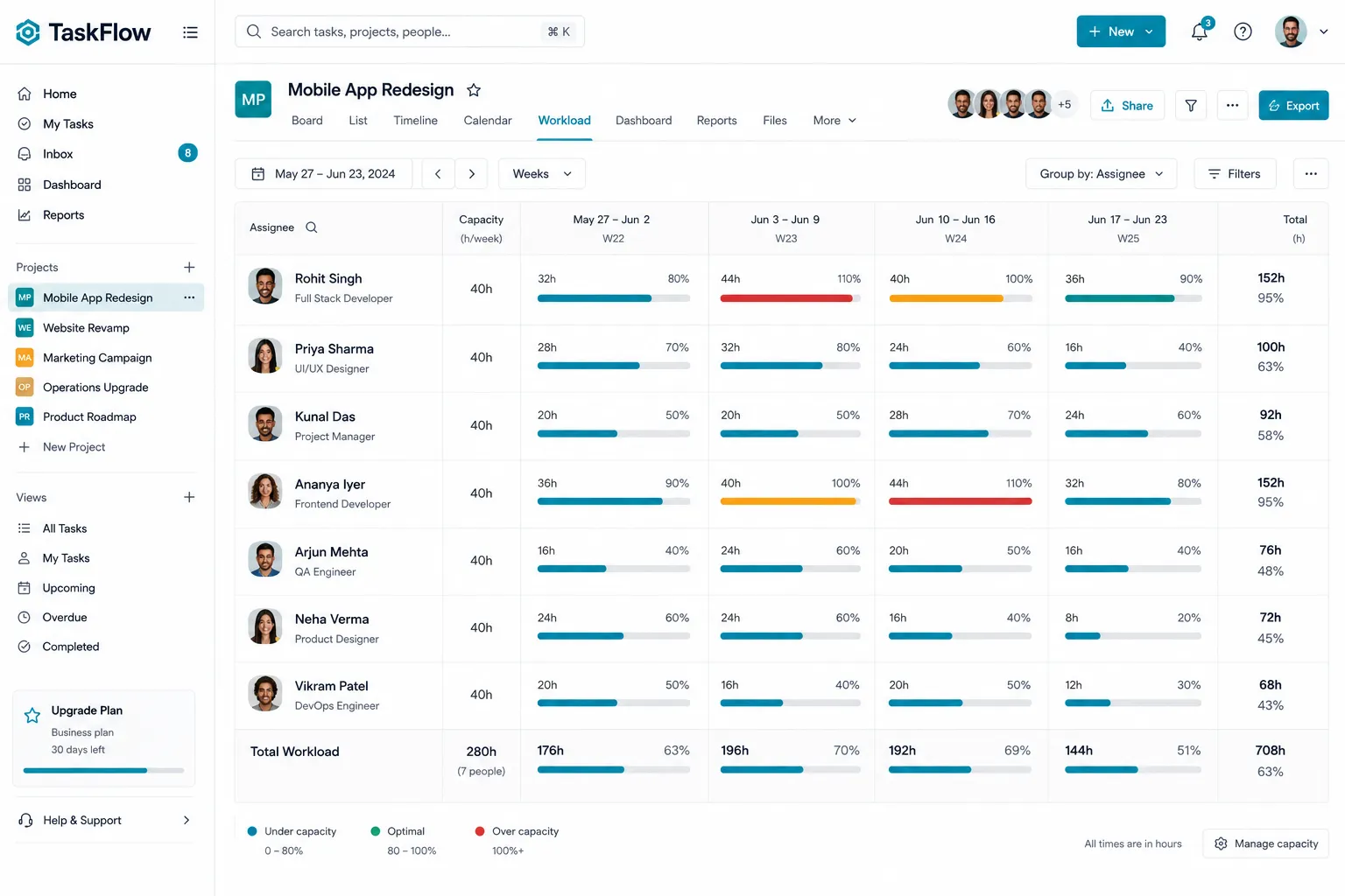 TaskFlow preview