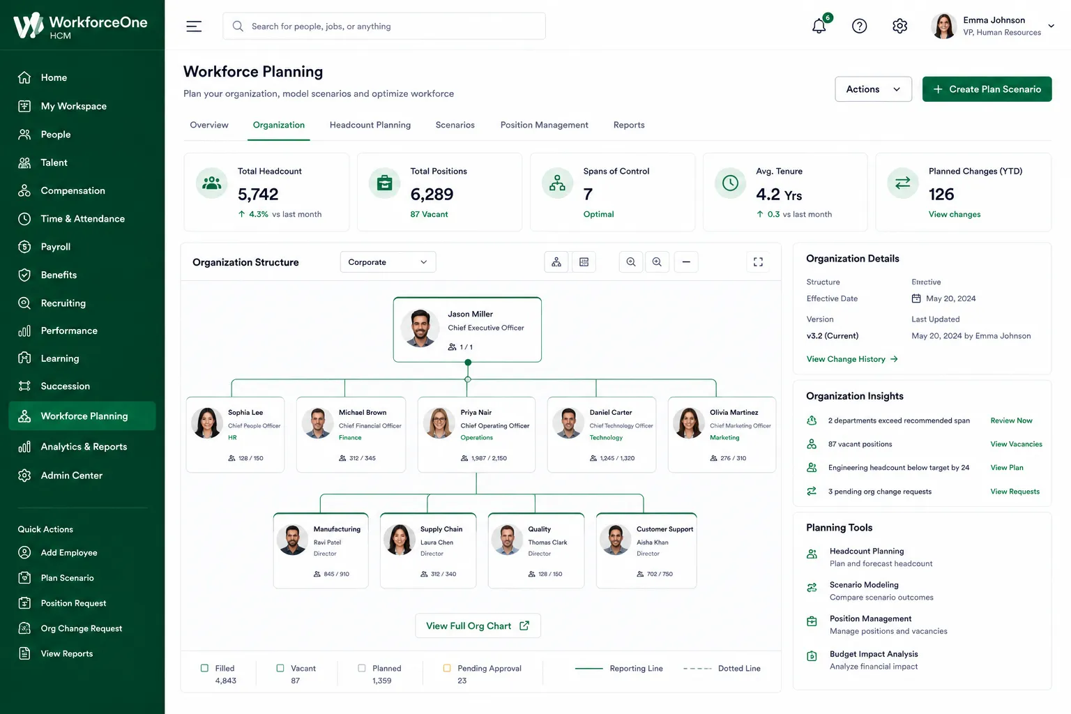 WorkforceOne HCM preview