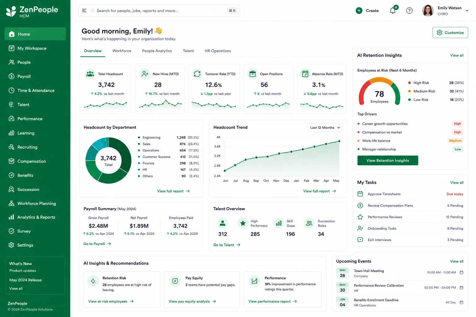 ZenPeople HCM screenshot