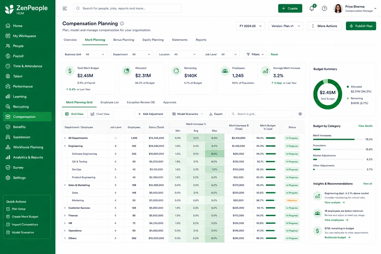 ZenPeople HCM preview