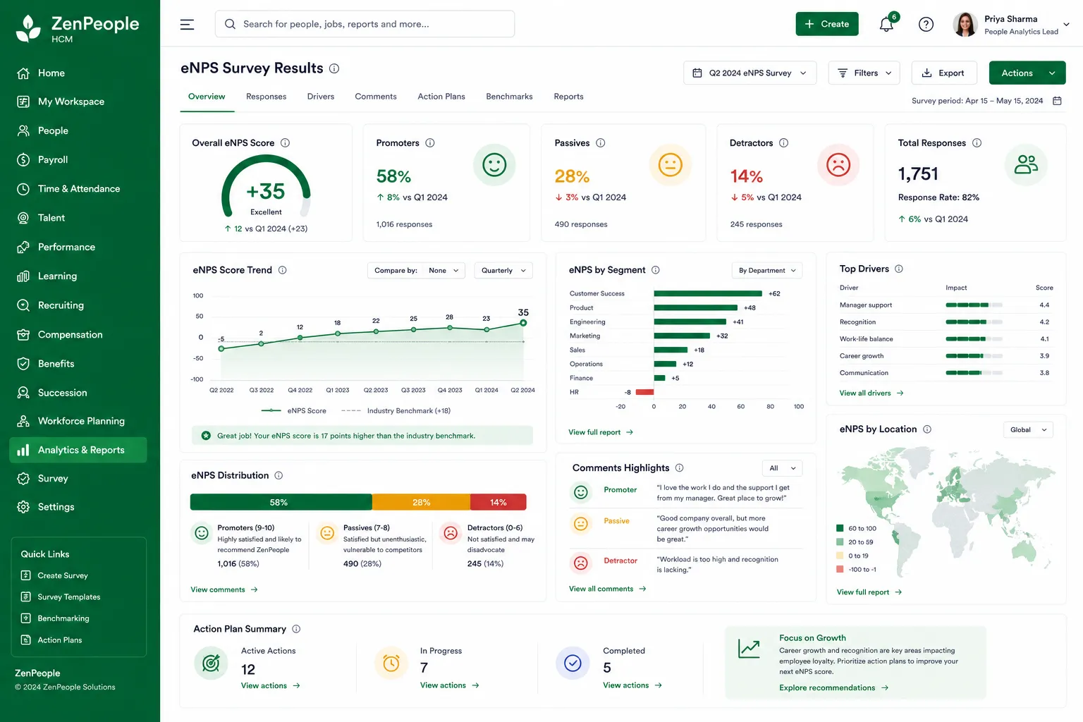 ZenPeople HCM preview