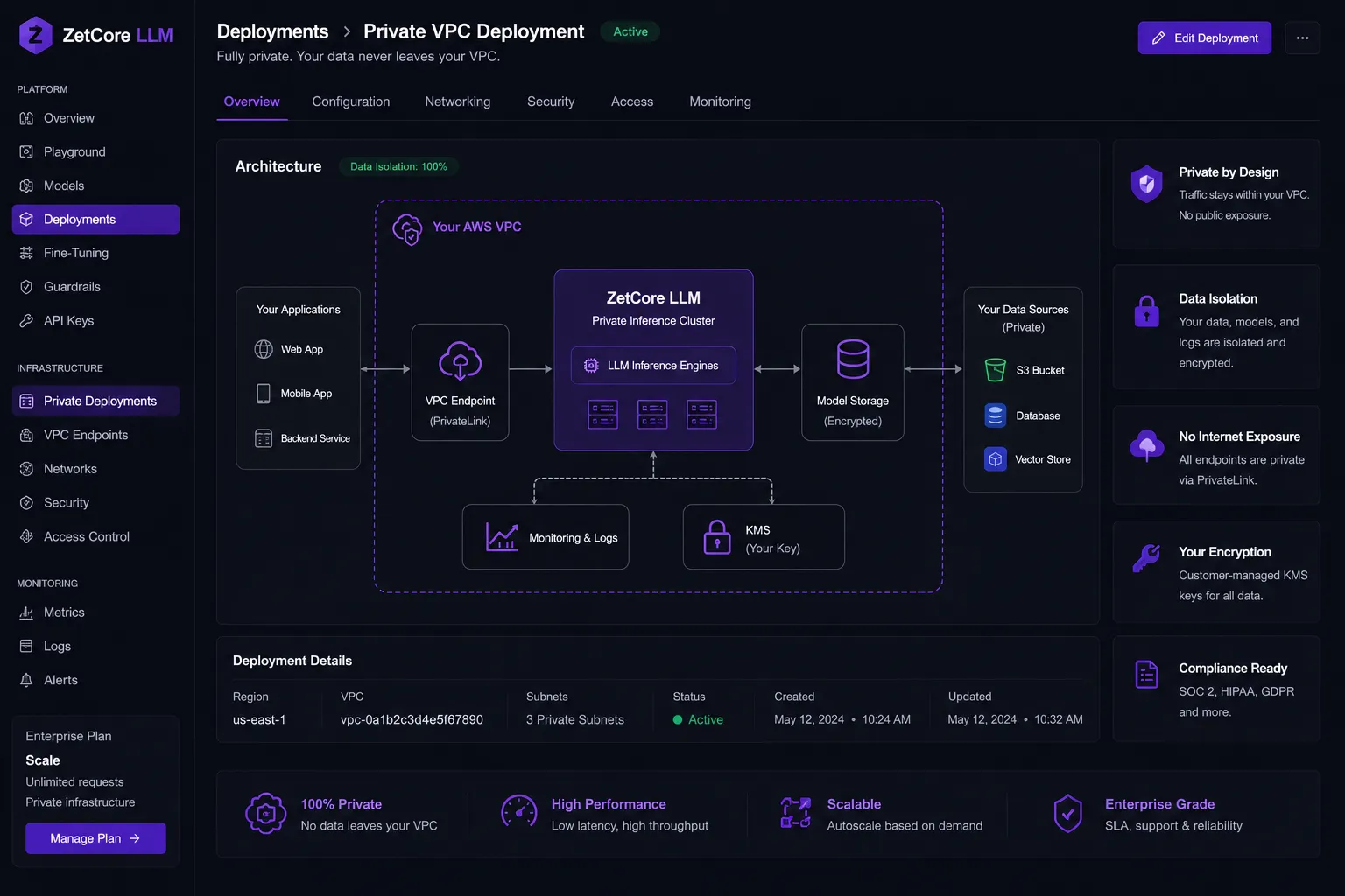 ZetCore LLM preview